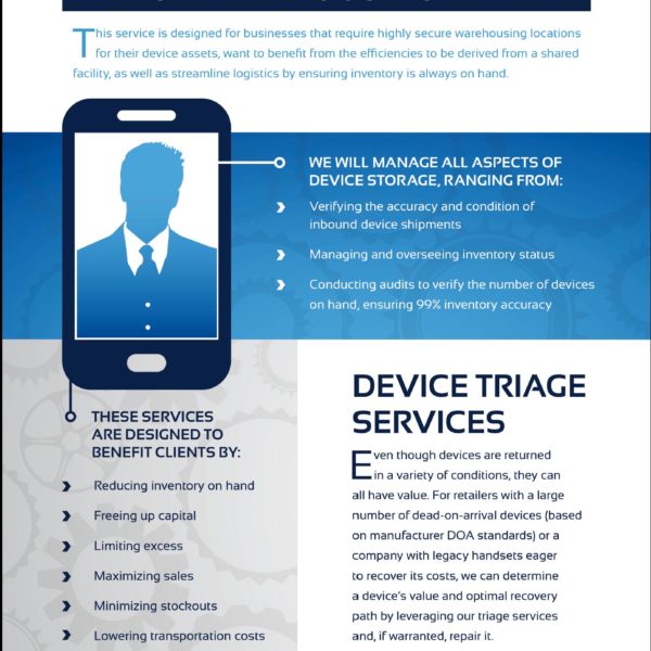 Art Direction | Print | Layout